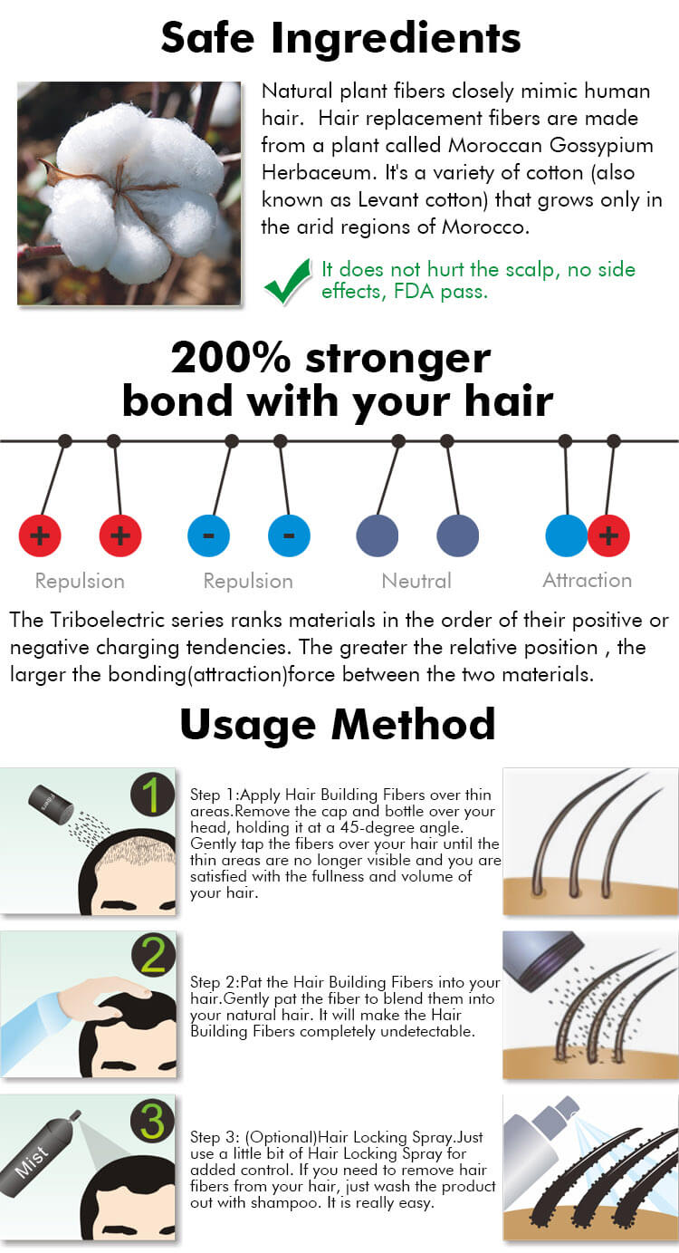 ProThick™ | Professional Hair Fiber Powder | BUY 1 GET 1 FREE – Vivamora